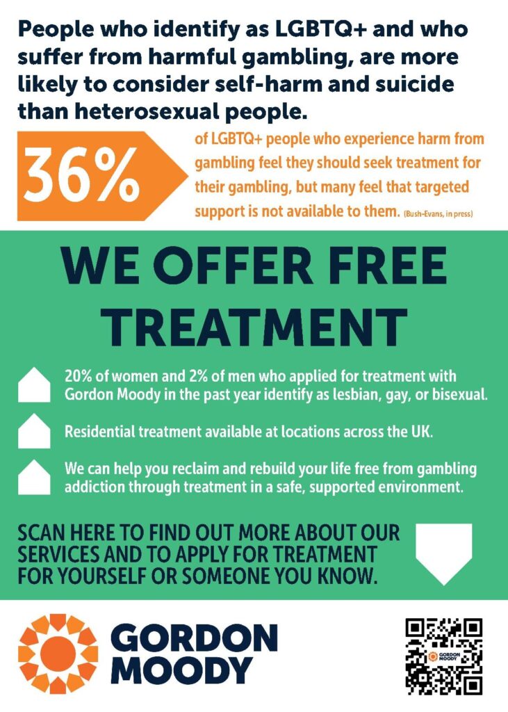 Gordon Moody LGBTQ+ Leaflet P2